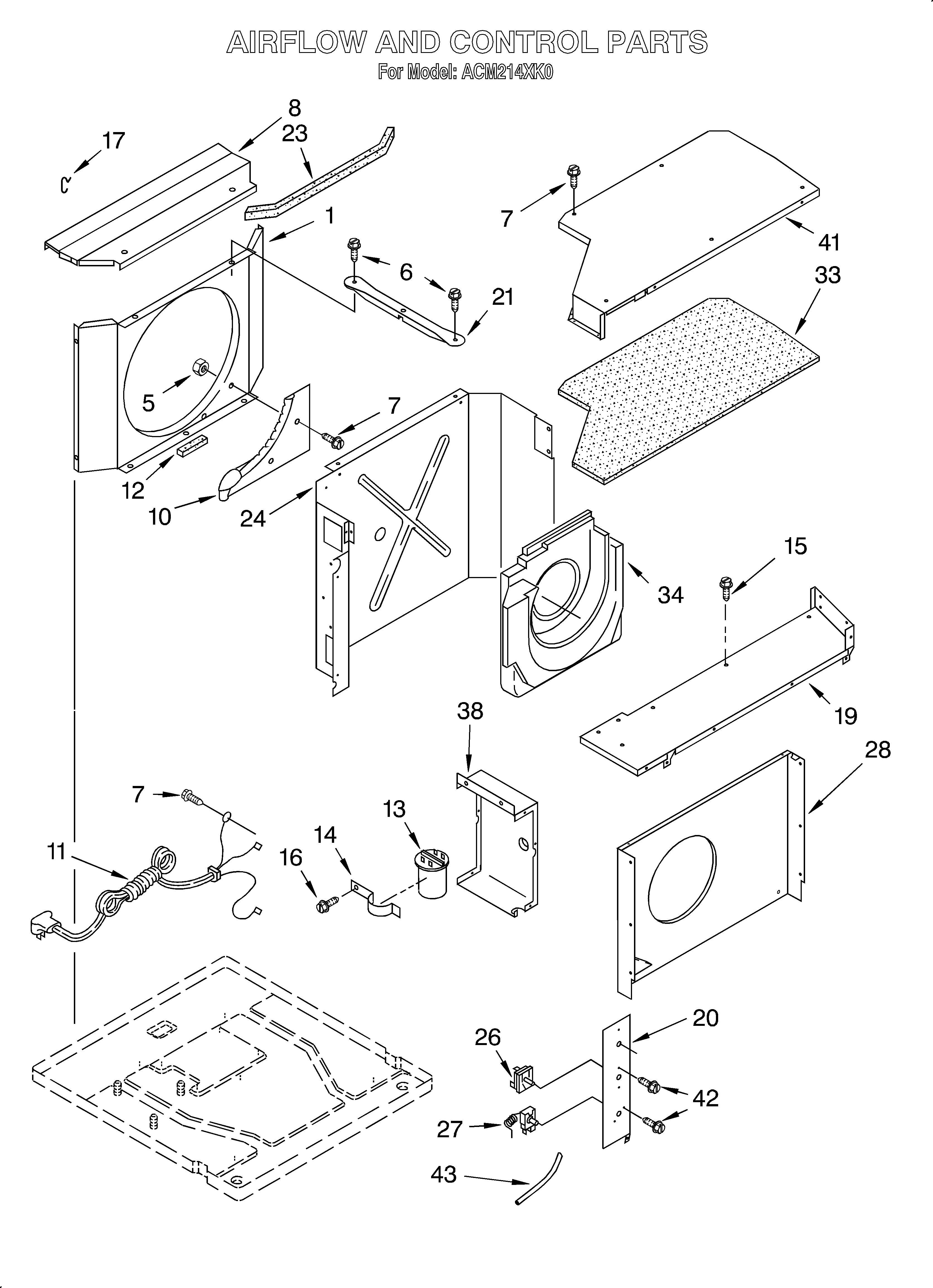 Air flow and control