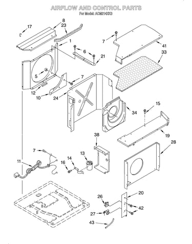 Air flow and control
