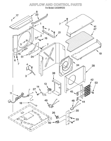 Air flow and control