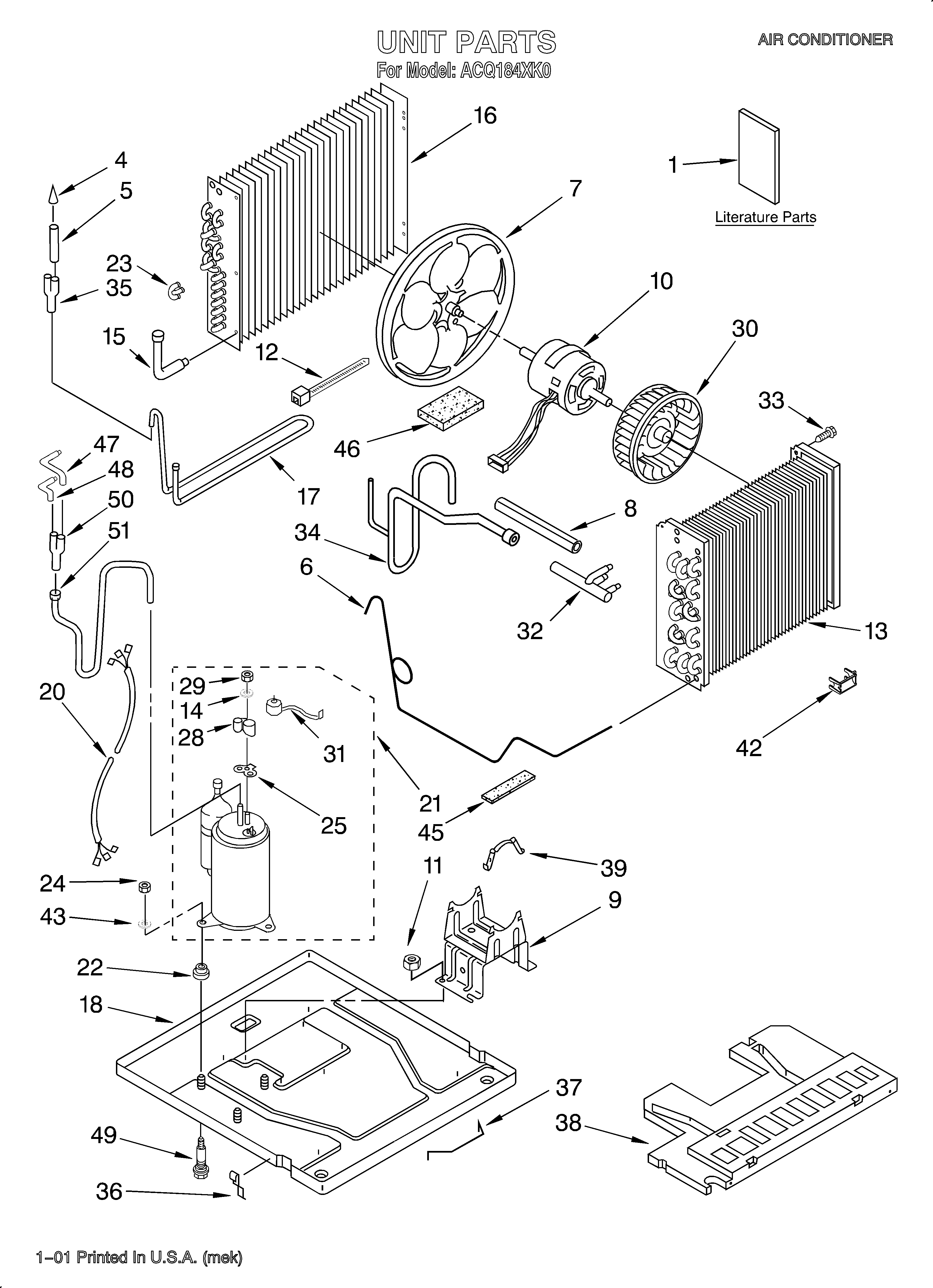 UNIT/LITERATURE