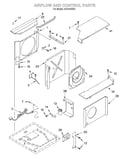 Air flow and control