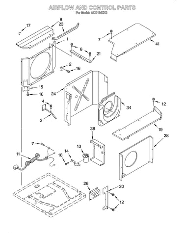 Air flow and control