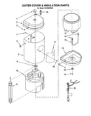 Outer cover & insulation/literature