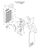Air flow