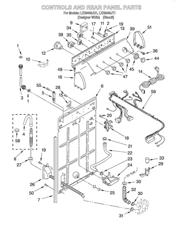 Controls and rear panel