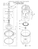 Agitator, basket, and tub