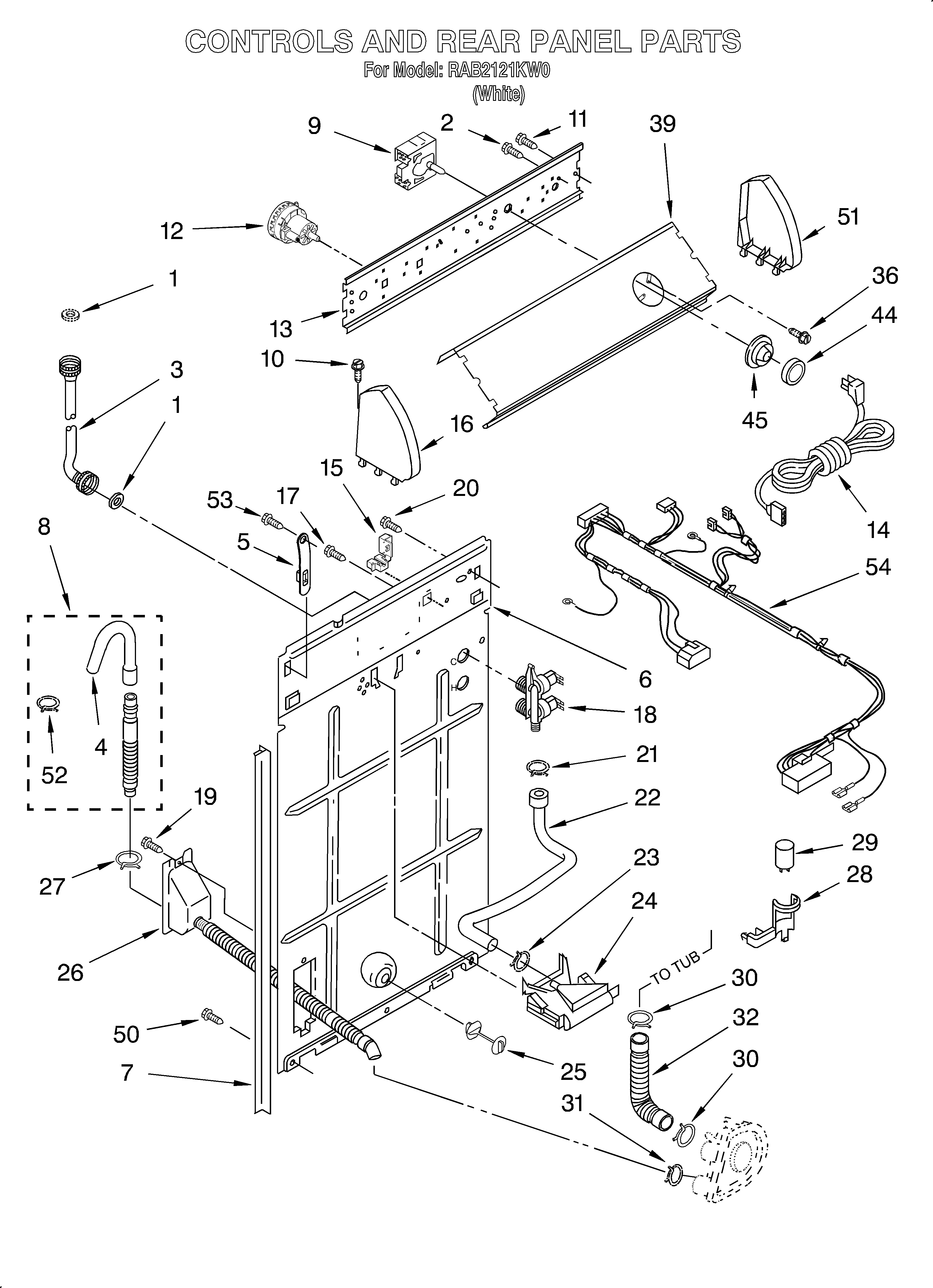 Controls and rear panel