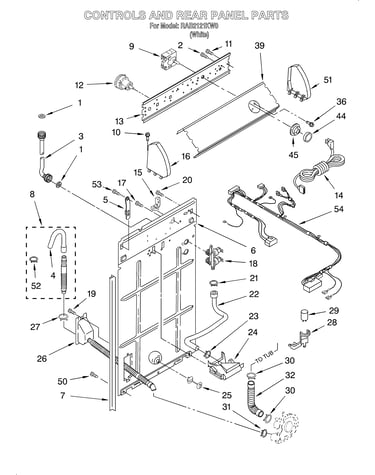 Controls and rear panel