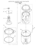 Agitator, basket, and tub
