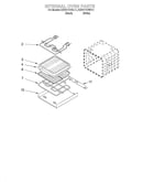 Internal oven