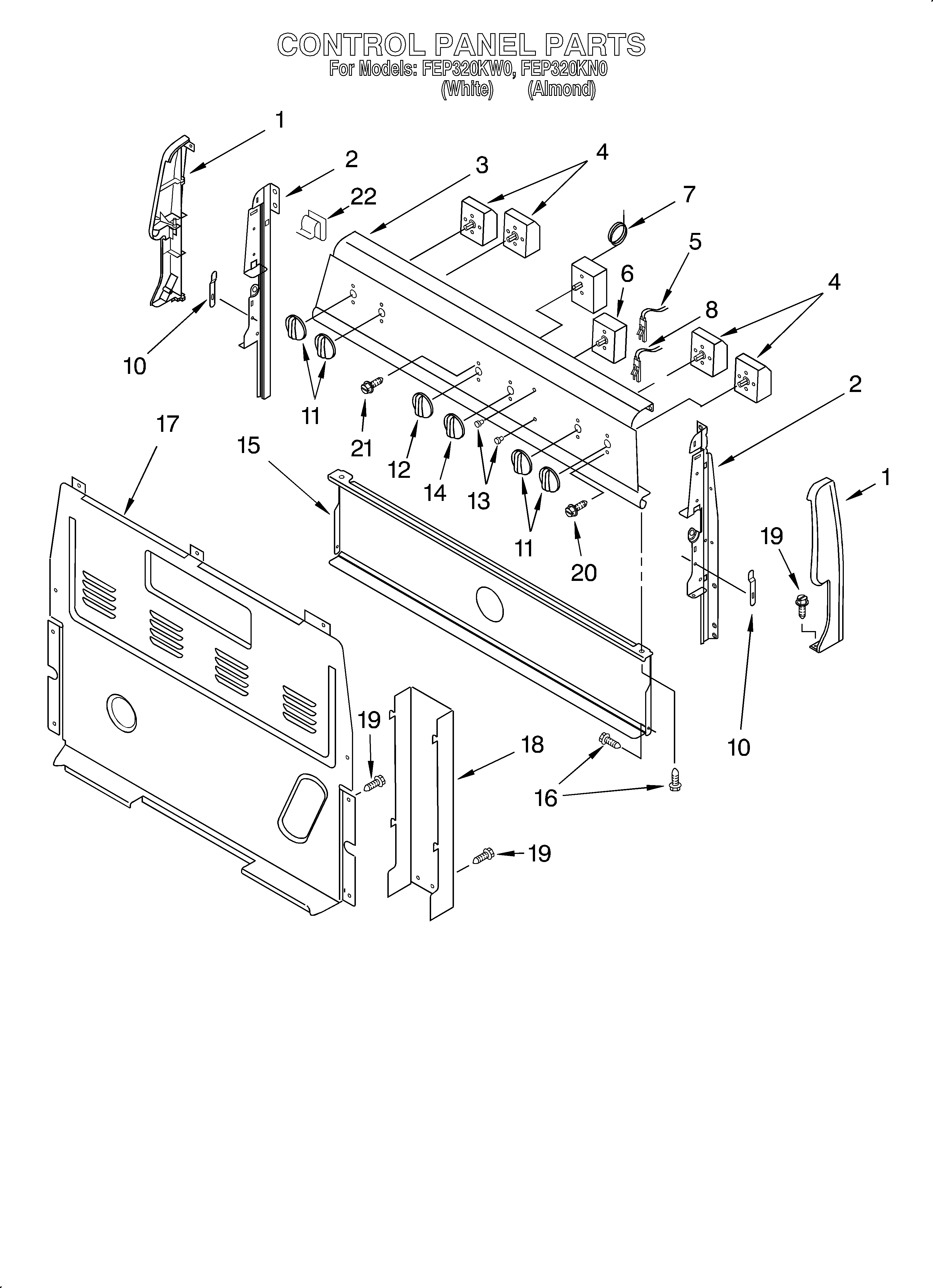 Control panel