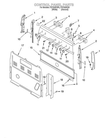 Control panel