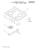 Cooktop/literature
