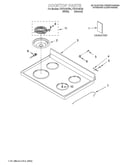Cooktop/literature