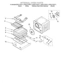 Internal oven