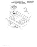 Cooktop/literature