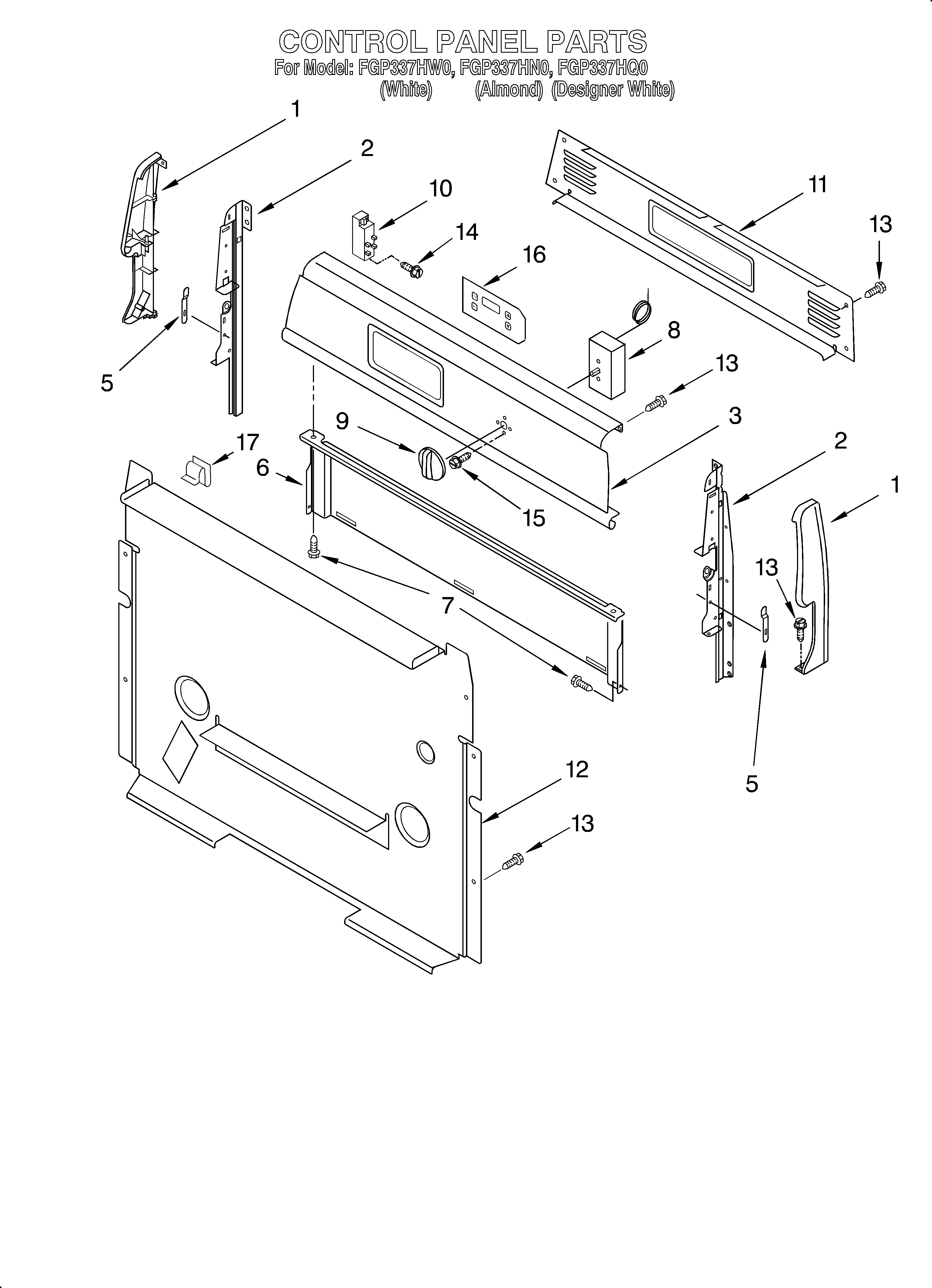 Control panel