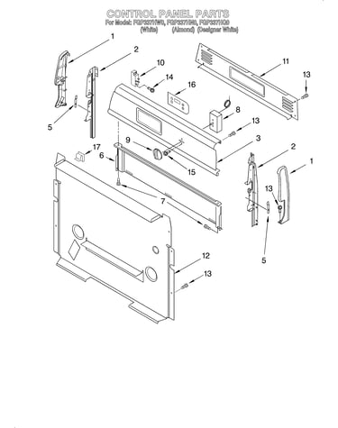 Control panel