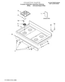 Cooktop/literature