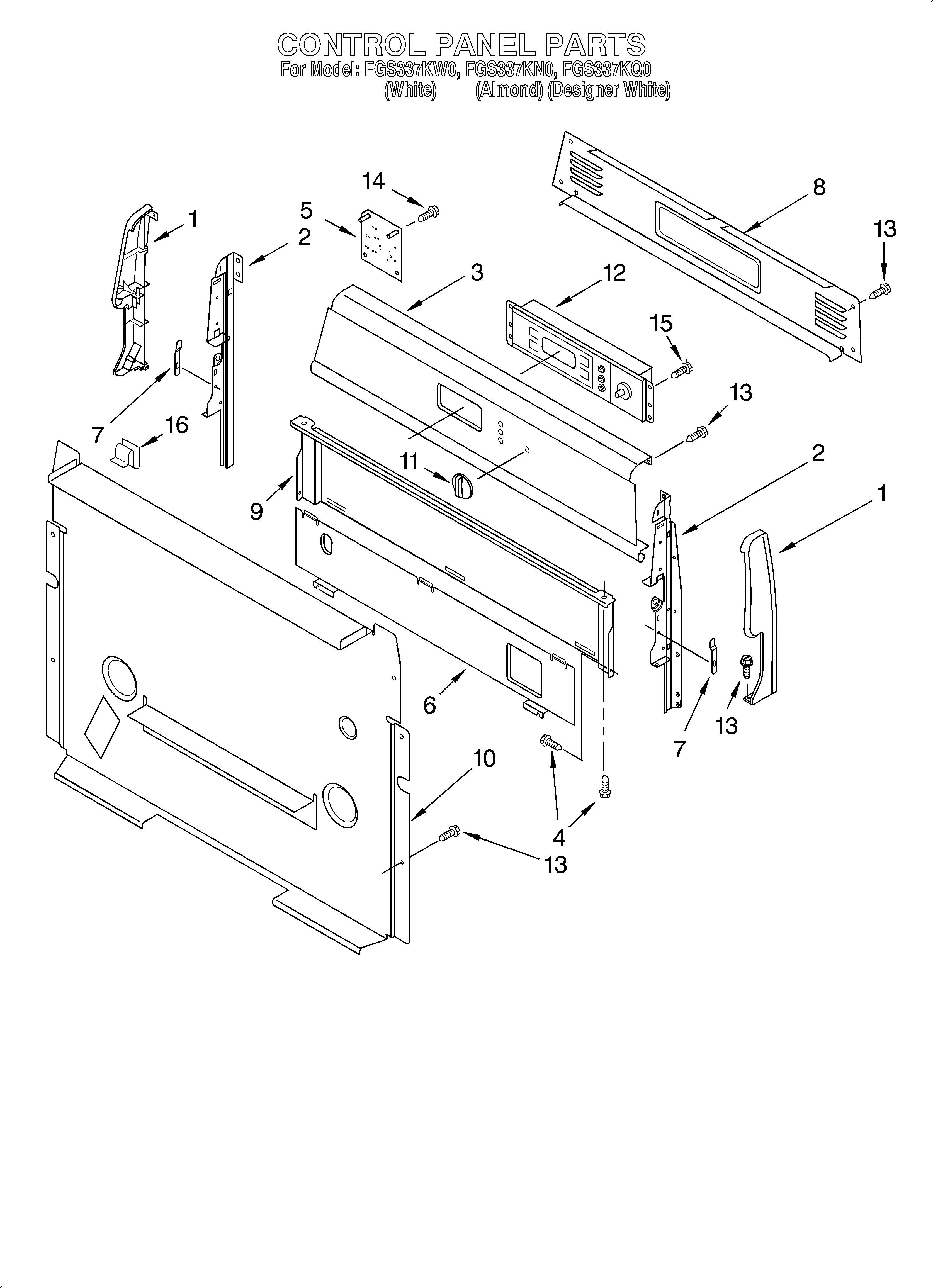 Control panel