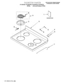 Cooktop/literature