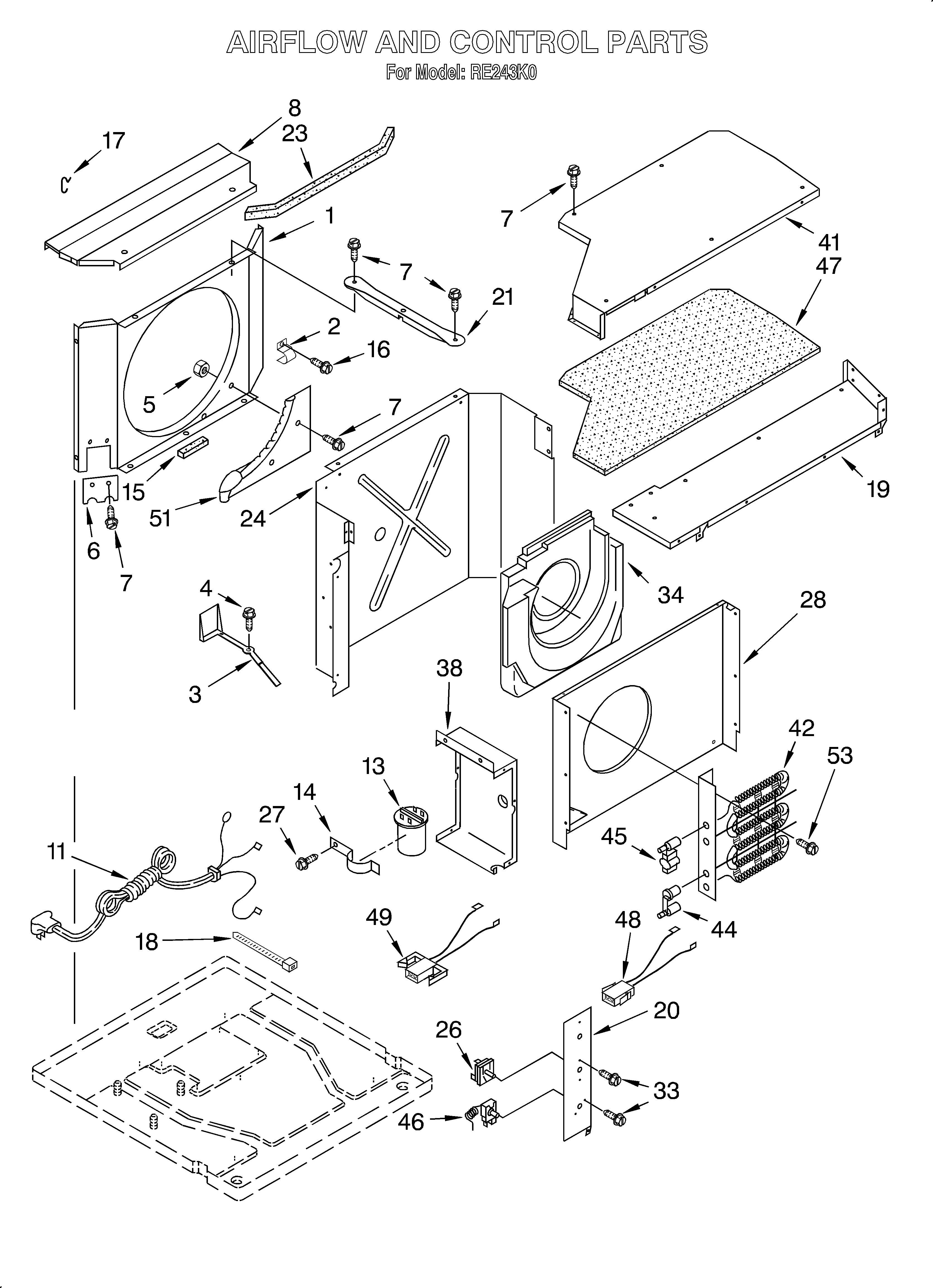 Air flow and control