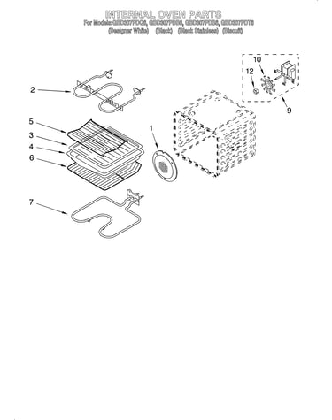 Internal oven