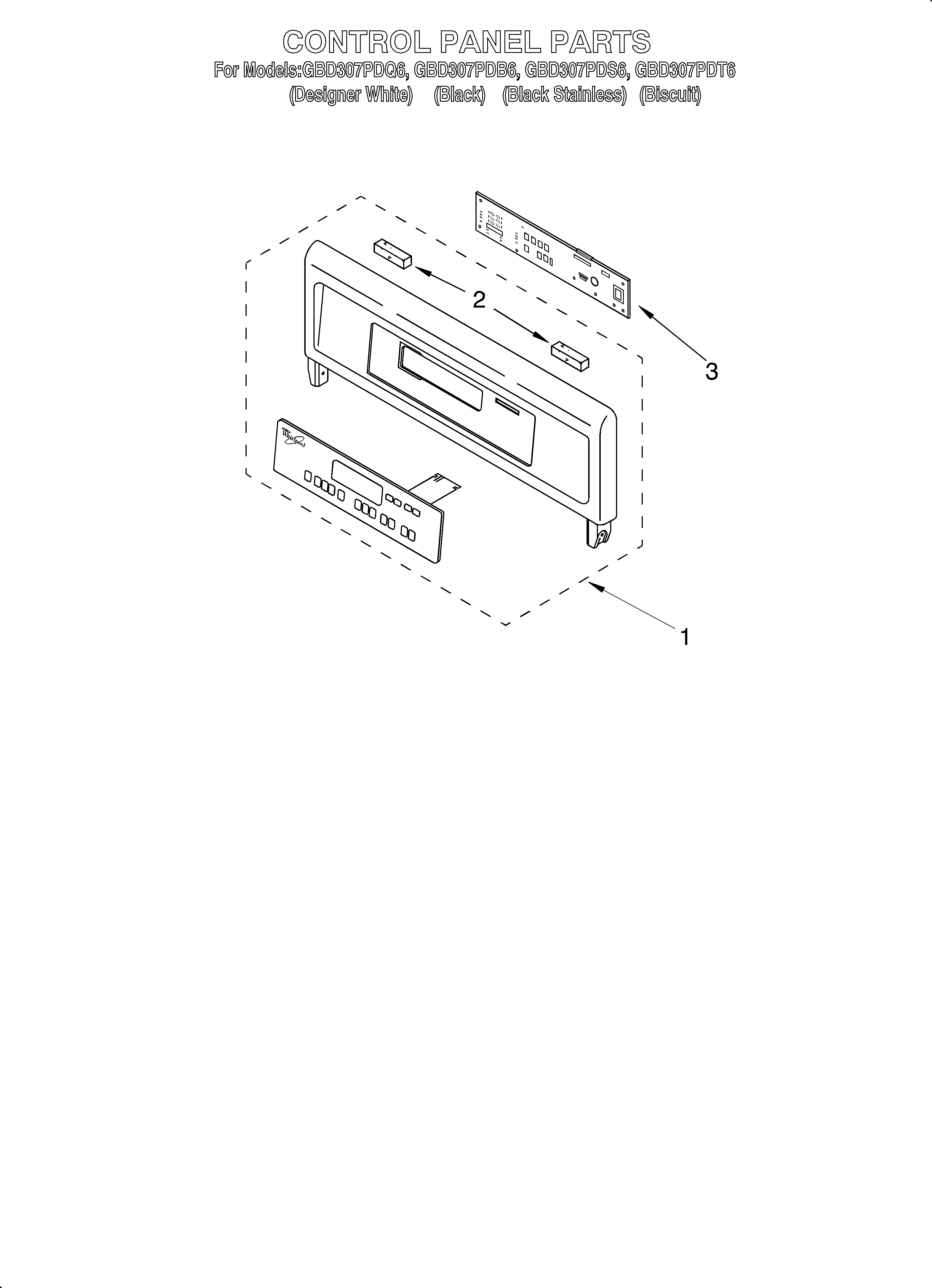 Control panel