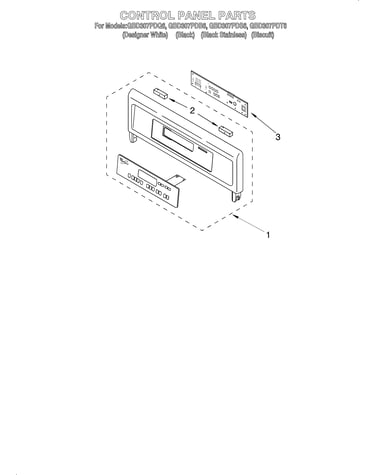 Control panel