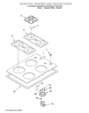 Cooktop, burner and grate parts