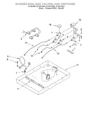 Burner box, gas valves, switches