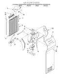 Air flow