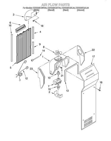 Air flow
