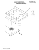 Cooktop/literature
