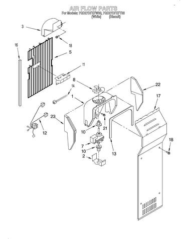 Air flow