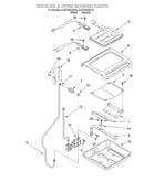 Broiler and oven burner