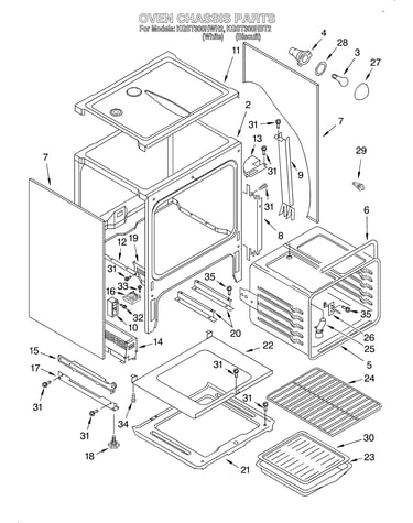 Oven chassis