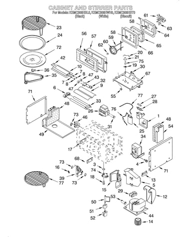 Cabinet and stirrer