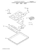 Cooktop/literature