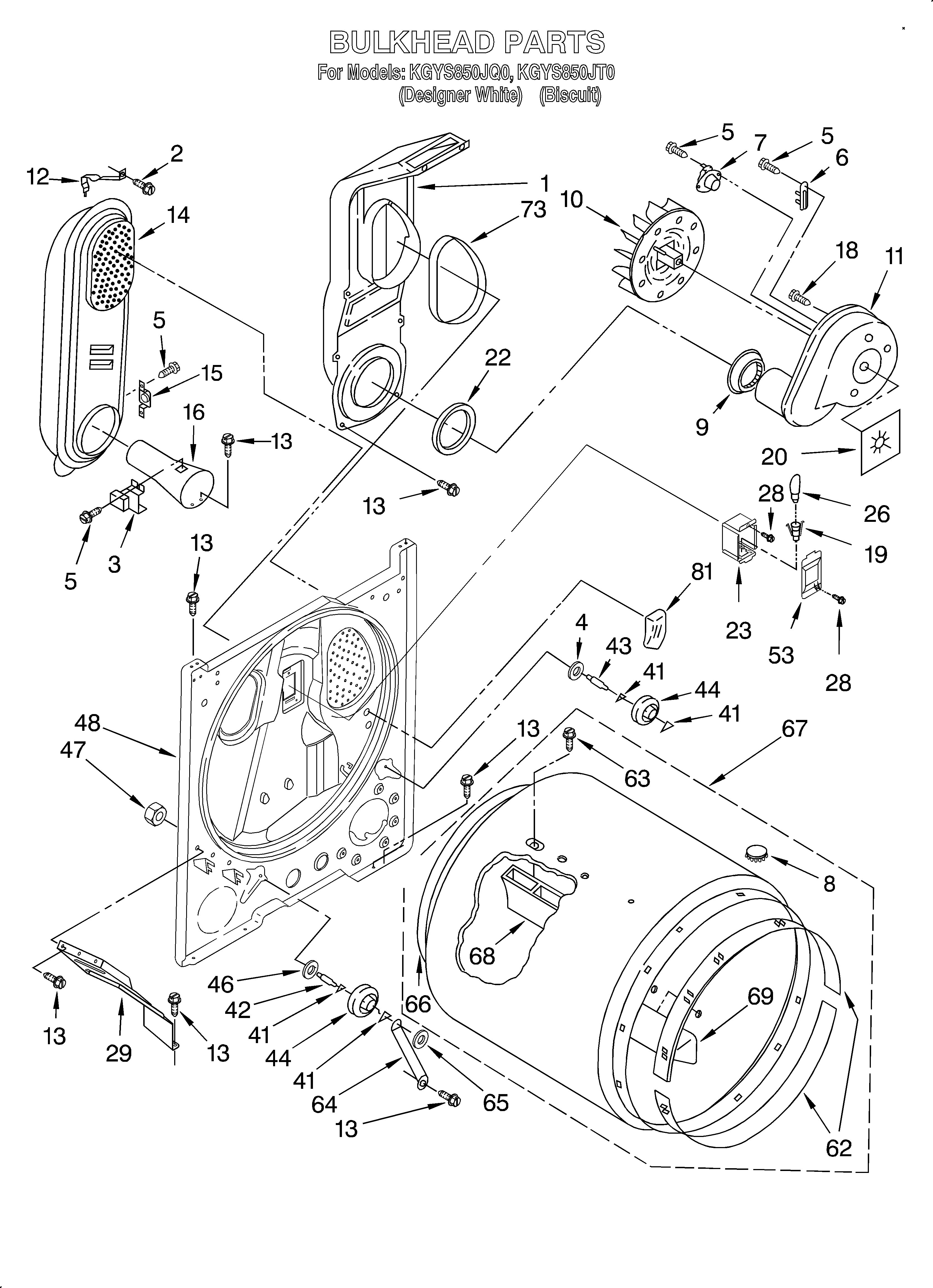 BULKHEAD