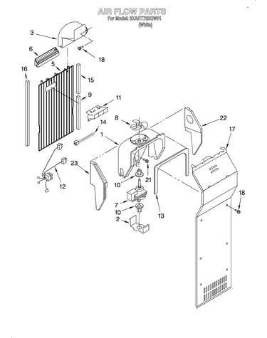 Air flow