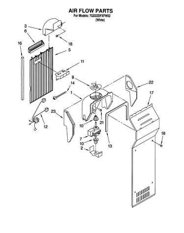 Air flow