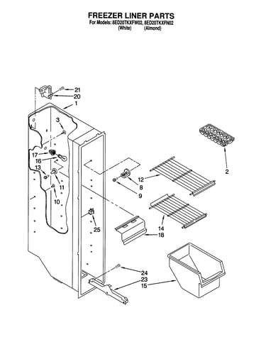 Freezer liner