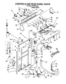 Controls and rear panel