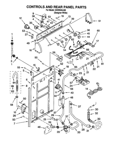 Controls and rear panel
