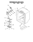 Refrigerator liner