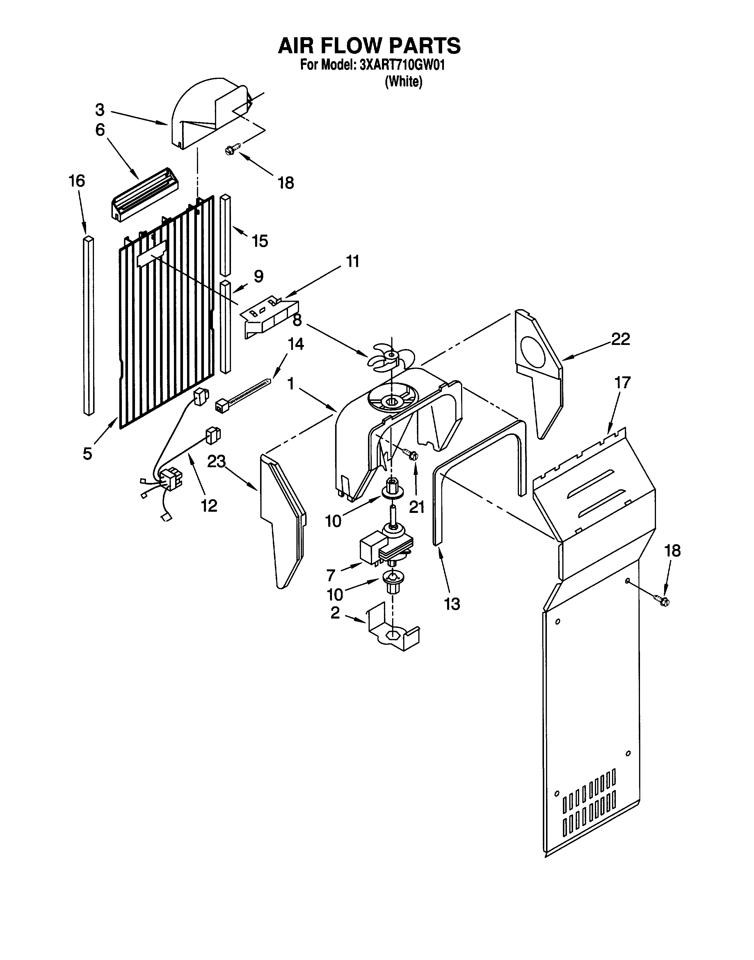 Air flow