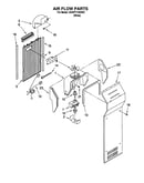 Air flow