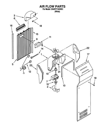 Air flow