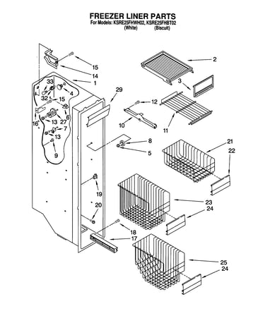 Freezer liner